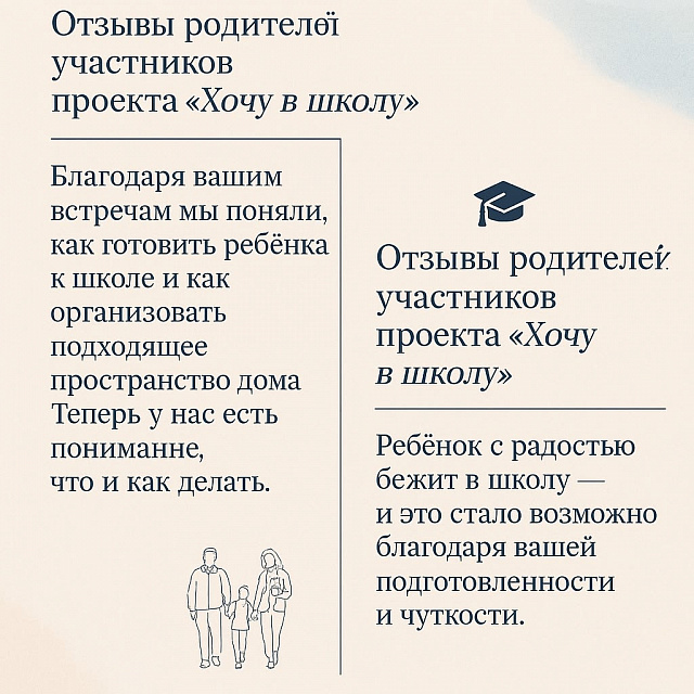 Проект «Хочу в школу» завершил основной этап — но не прощается!